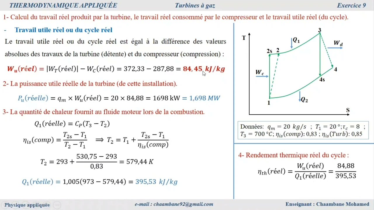 Turbines à gaz | Exercice corrigé | Cycle de Brayton sans récupérateur de chaleur