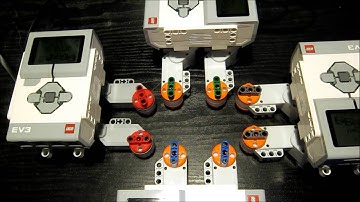 leJOS/EV3: Remote motor cotrol