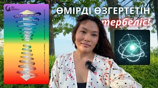 видео: Бұл Бейнеден Кейін Өміріңіз ӨЗГЕРЕДІ! 💯 картинка: Бұл Бейнеден Кейін Өміріңіз ӨЗГЕРЕДІ! 💯