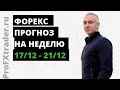 Торговые рекомендации для Форекс 17/12- 21/12