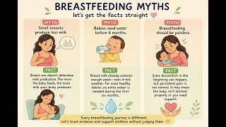 3 Breastfeeding Myths You Should Stop Believing | Episode 3 | World Breastfeeding Week 2026
