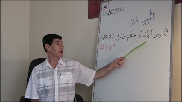 2971  ومن آياته أن خلقكم من تراب ثم إذا أنتم بشر تنتشرون