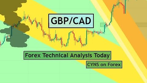 GBPCAD Analysis Today | Technical Analysis for 27th July 2023 by CYNS on Forex