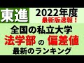アメフトとホモビデオ - 5ちゃんねる掲示板