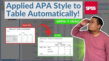 How to make APA Style Table in SPSS