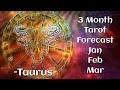 ♉️Taurus ~ This Is Coming To Life! | 3 Month Forecast