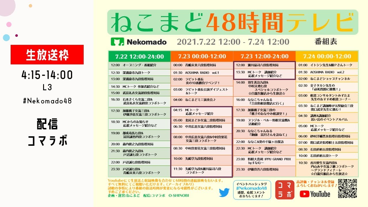 L3 ねこまど48時間テレビ 7 23 4 15 14 00 Youtube