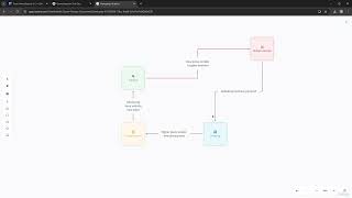 Game Design Document Roadmap screenshot 1