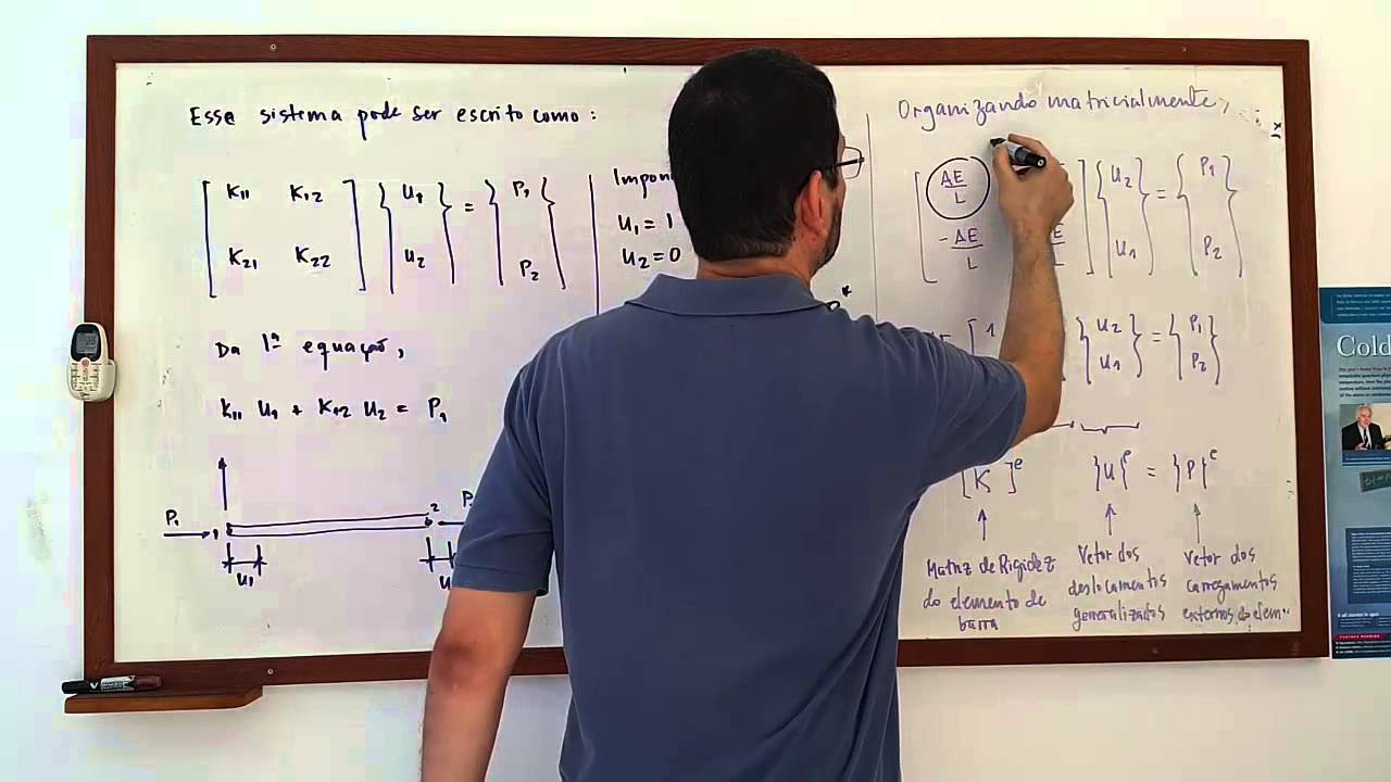 Elementos Finitos 1-2, Dr. Pablo Muñoz