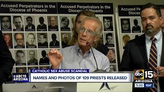 Names and photos of priests accused of sex assault released