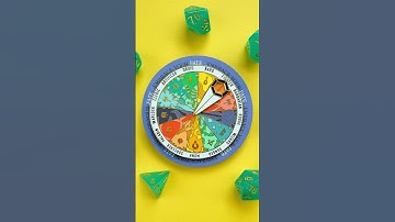 Dice and Randomizer Systems of TTRPGs | Game Theory | Shorts