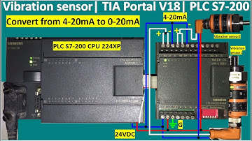 TIA Portal V18 HMI | PLC S7-200 analog input connect with 2 vibration sensors.