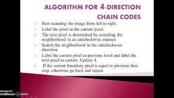 chain codes