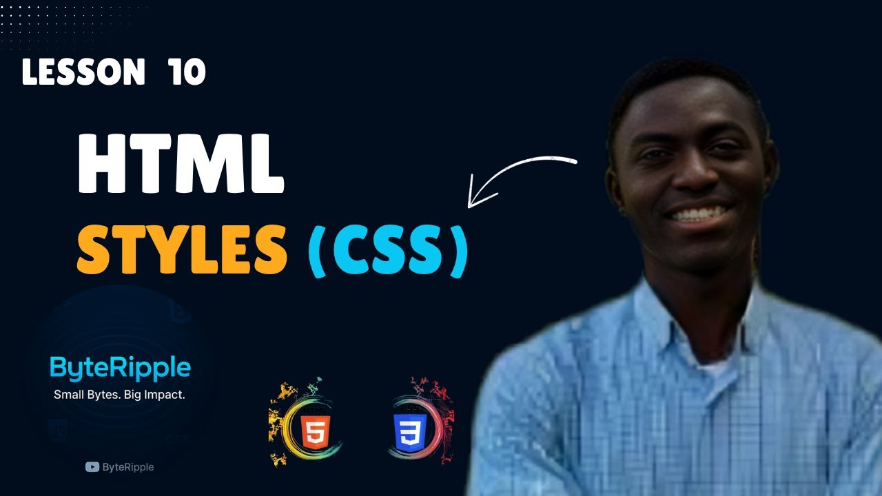 HTML Styles Explained | Learn Inline, Internal & External CSS - YouTube