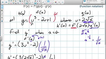 Derivatives of Composite Functions Grade 12 Calculus and Vectors Lesson 2 5 7 15 13)