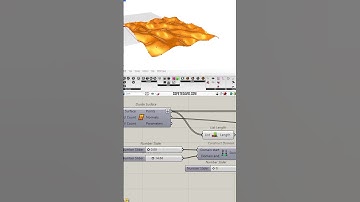 Parametric Design Tutorial using Grasshopper for Rhino #architecture #learning #parametricdesign
