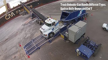 Shiploading Mobile Conveyors - Fertilizer