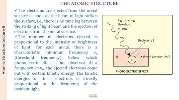 Photoelectric Effect/Atomic Structure-8