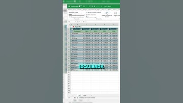 Como copiar datos de la hoja uno a la hoja dos de forma fácil #excel #office #tutorial