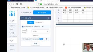 Grafici con barre di errore e retta di regressione con Plot.ly