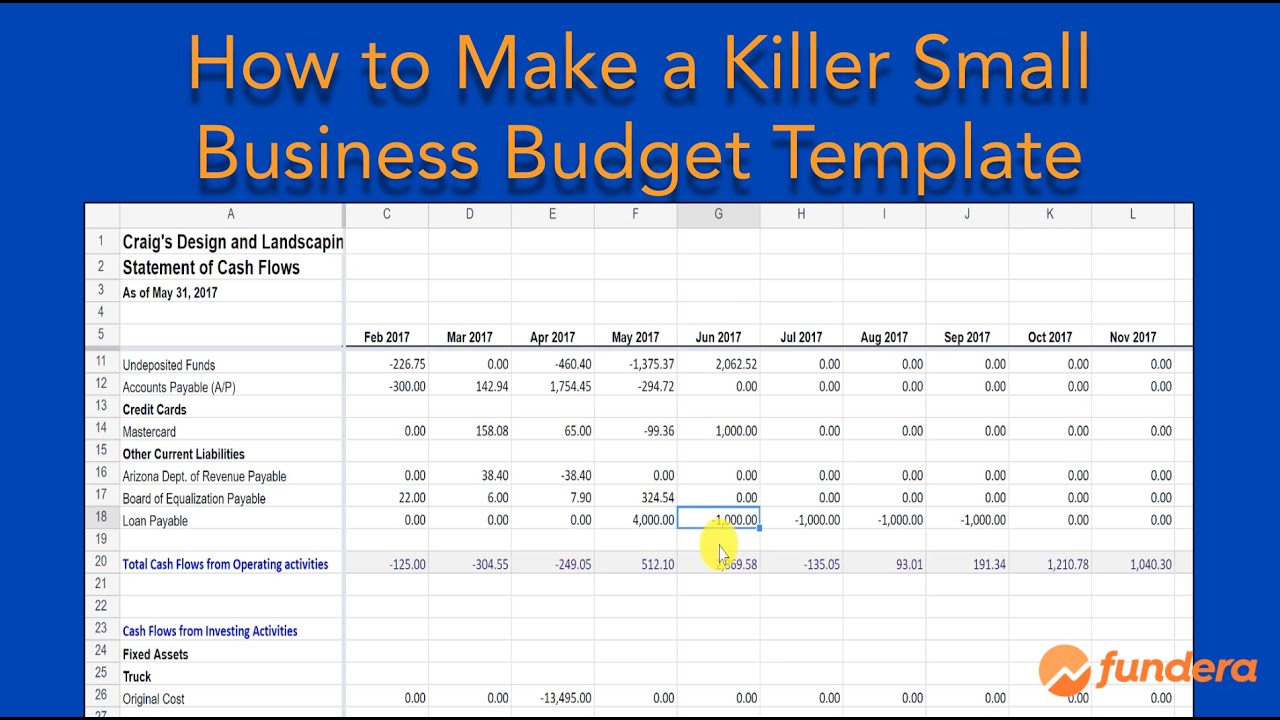 best spreadsheets for small business