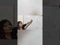 Tricks to remember names &amp; values of respiratory volume #respiratory volume #trick #TV #IRV #ERV #RV