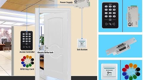 Door Access Control System Kit RFID Keypad + Power Supply + Electric 180KG Magnetic Lock #standalone