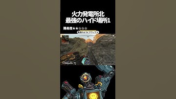 火力発電所北の最強ハイドポジ1 in ワールズエッジ【Apex Legends】