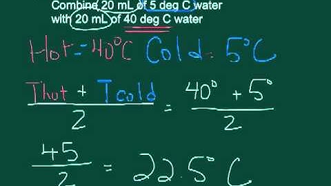 Equations 1 & 2 - Heat Transfer