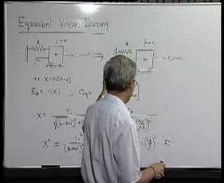 Module 11 - Lecture 3 - Equivalent viscous damping...