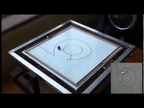 Automated Maze Solver