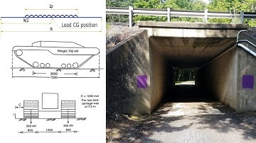 Culvert Deck Slab Structural Design (IRC:112-2020, IRC 6:2017, IS 456:2000)