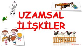 1. Sınıf Uzamsal İlişkiler - Matematik Konu Anlatımı