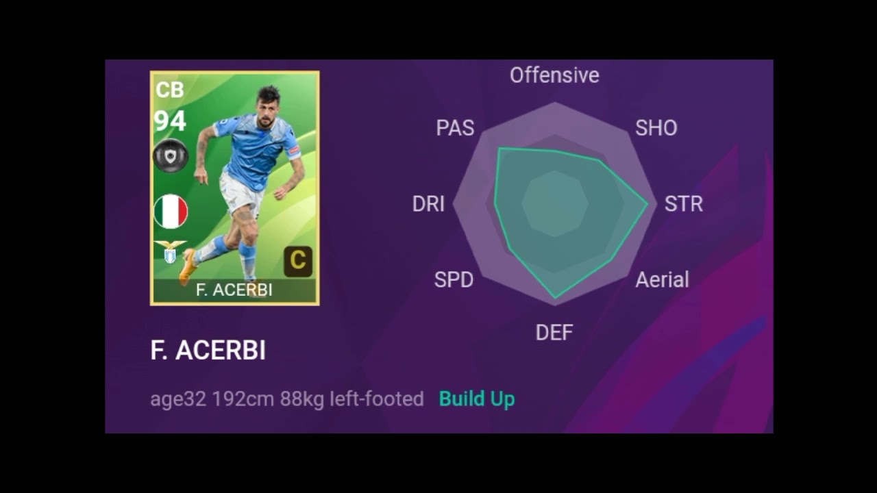 Next Monday club selection,pes 2021