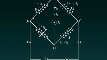 Principle of wheatstone bridge