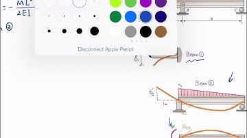 Chapter 6 Deflection of Beams - Lecture 18 - Combined Beams - Example 4