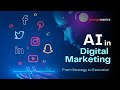 Artificial Intelligence in Digital Marketing | Revolutionize Your Marketing Strategy