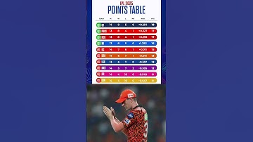 IPL 2025 Points Table: KKR vs SRH के मैच में SRH की जीत के बाद Points Table में बदलाव #kkrvssrh #ipl
