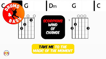 SCORPIONS - Wind Of Change • Bass & Drums | Scrolling Guitar Chords & Lyrics