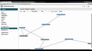 Celebrity HP VAN SDN TUTORIAL - Python REST API Wealth
