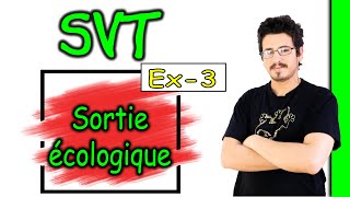 Exercice 1 - la sortie écologique -   Exemple d'examen