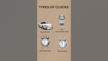 TYPES OF ALARM ⏰ crazy