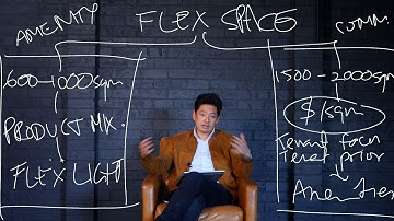 Coworking Space Business Tips - Flex space types