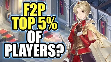 Day 1 F2P Player | Sword Of Convallaria