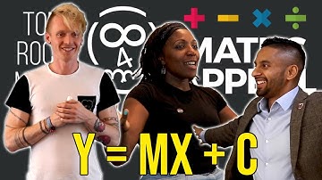 GCSE Maths: Straight-line Graphs (y = mx + c)