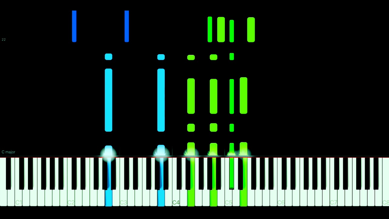 Backstreet Boys - Show Me The Meaning Of Being Lonely Piano Tutorial