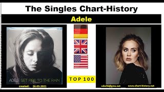 Adele   Singles-Chart-History   Vol. 295