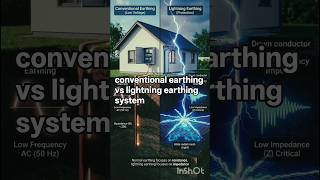 conventional earthing vs lightning earthing system #earthing #grounding #shorts #viral #trending