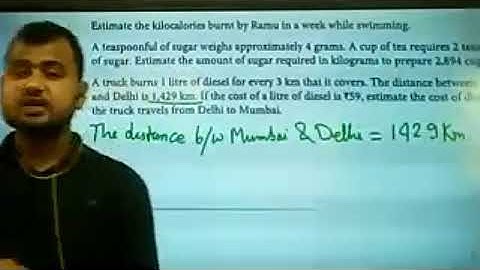 Roman Numerals | Exercise 1.4 of Wonder Math of Class 6