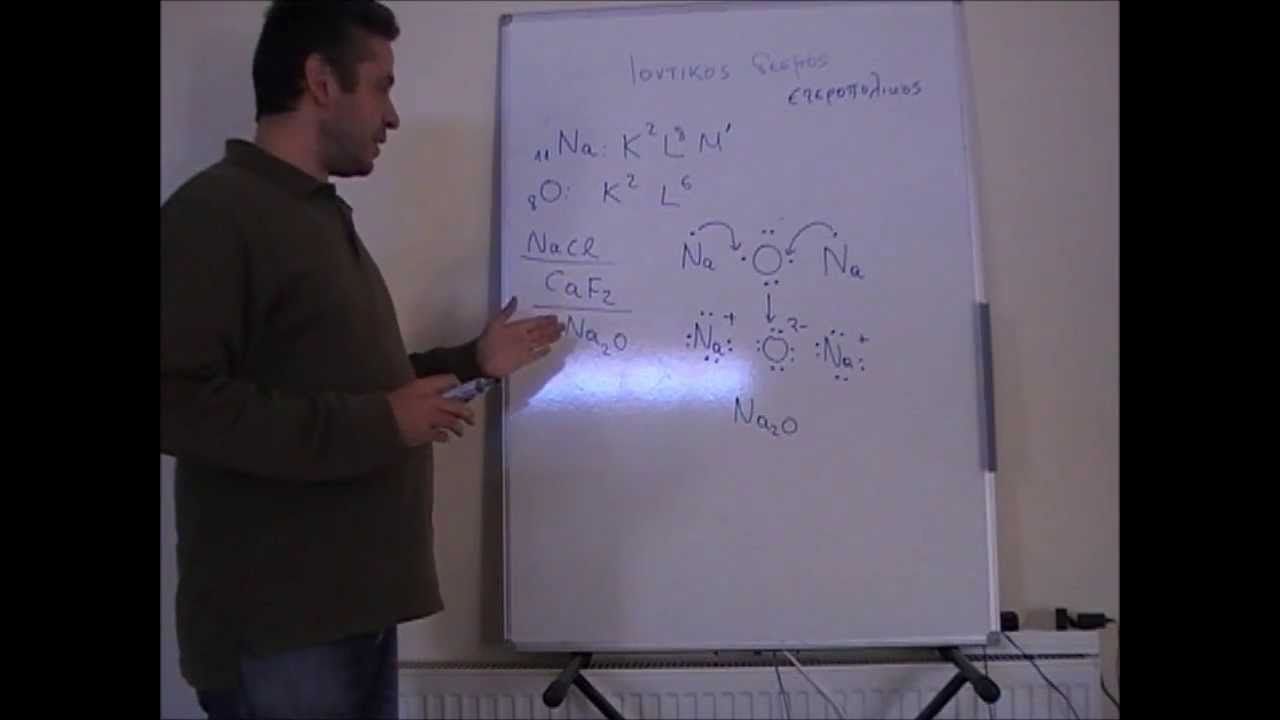 Ιοντικός δεσμός